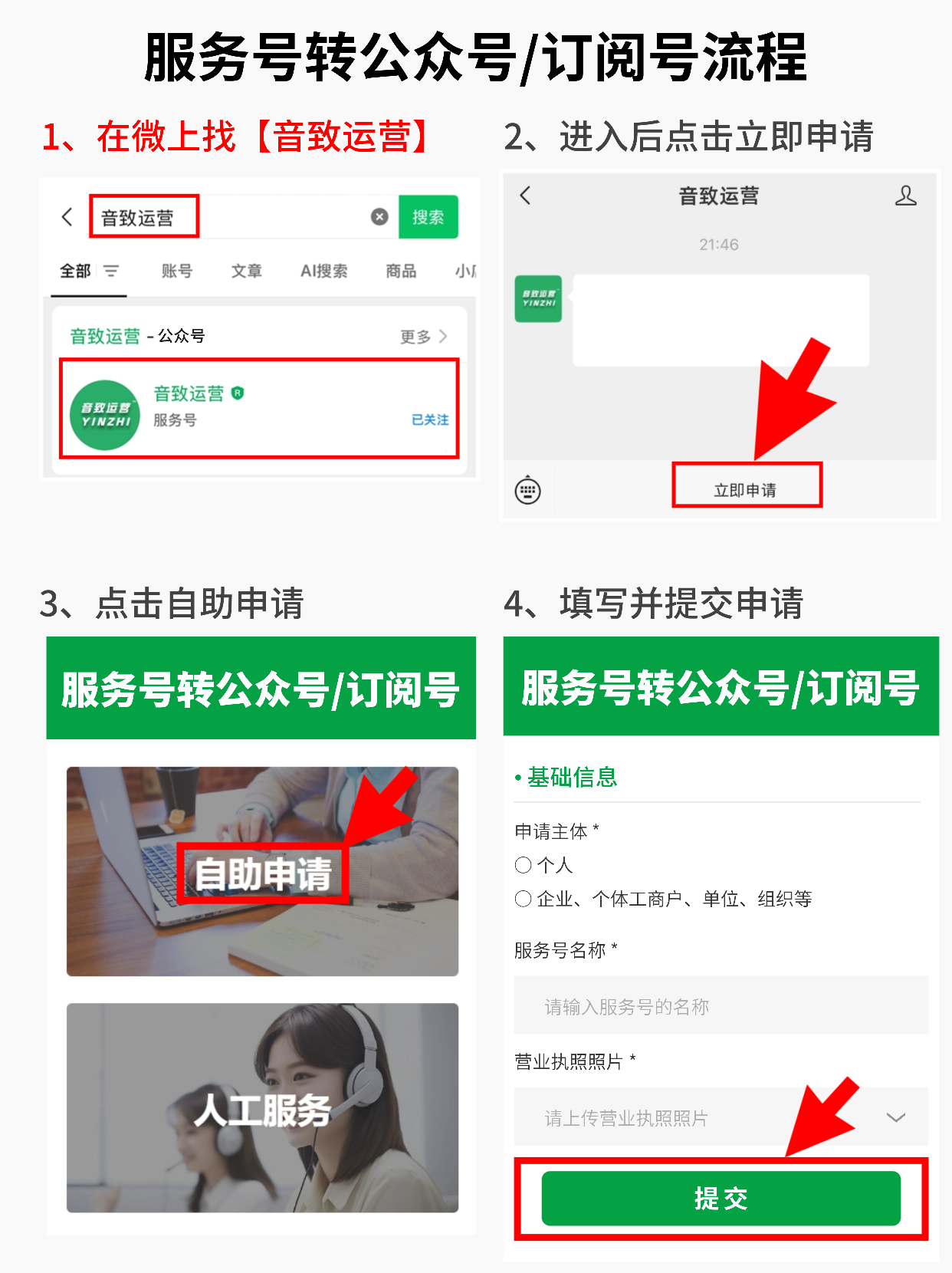服务号转公众号(订阅号) 引导图
