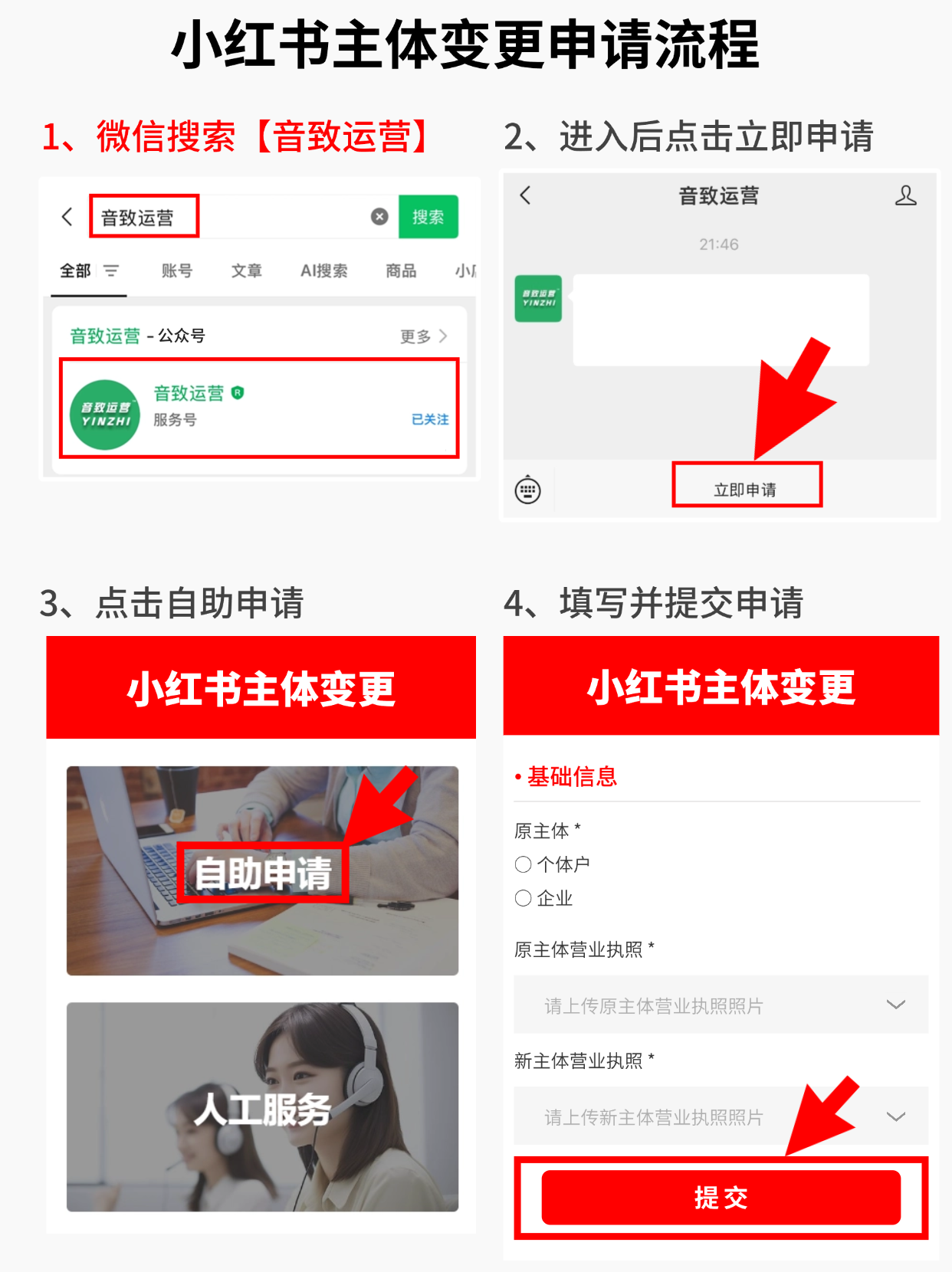 小红书专业号主体变更 引导图