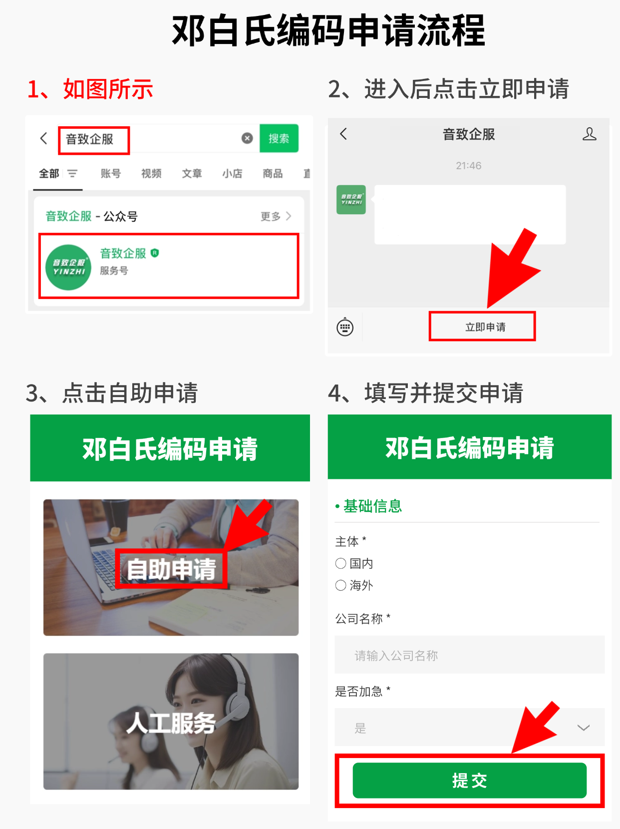 邓白氏编码 引导图