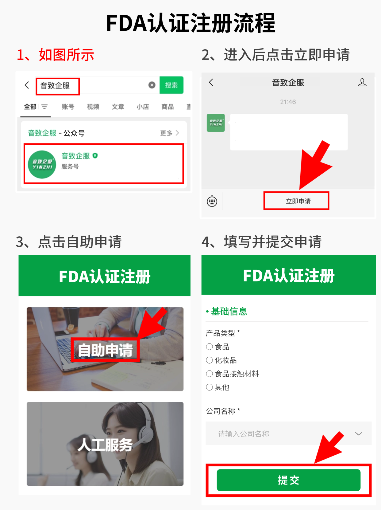 FDA认证 引导图