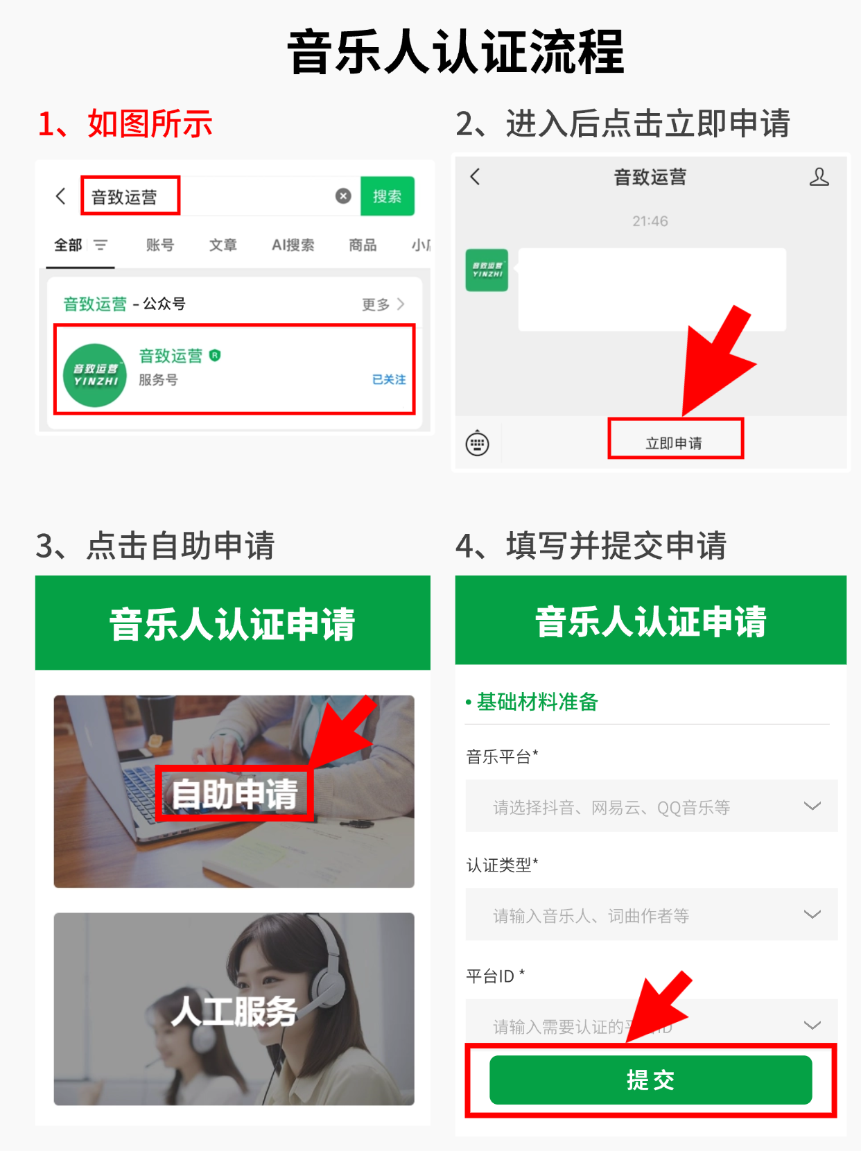 音乐人认证 引导图